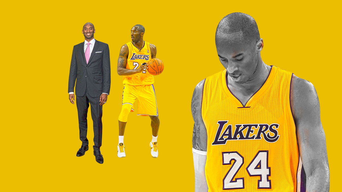 Kobe Bryant - infografika