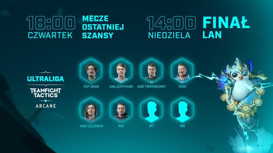 Ultraliga TFT