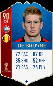 Kevin De Bruyne