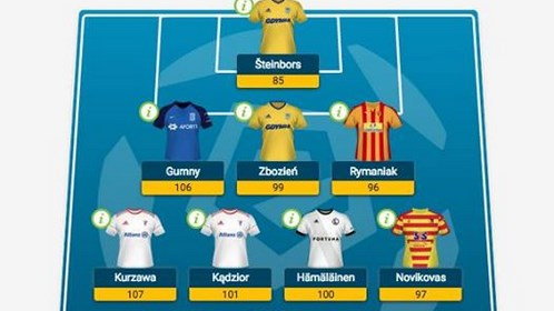 Dream Team Fantasy Ekstraklasy