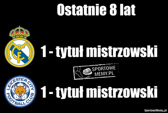 Leicester City mistrzem Anglii! Memy