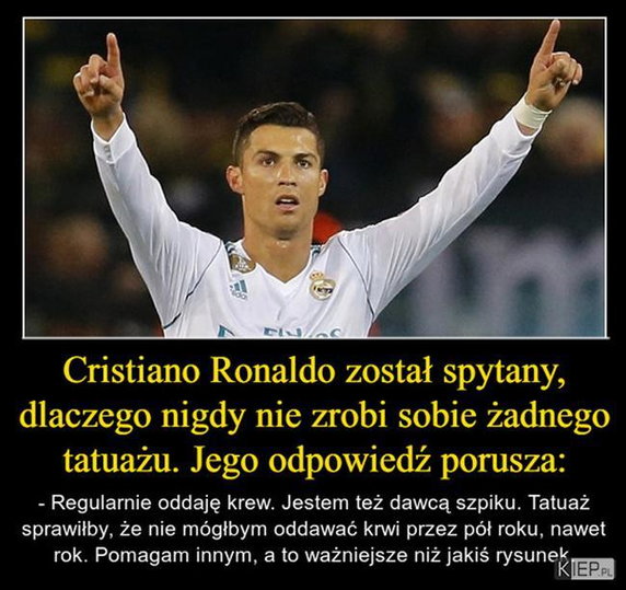 Cristiano Ronaldo obchodzi urodziny