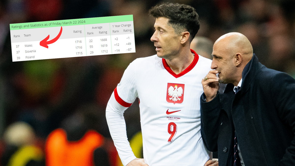 Robert Lewandowski i Michał Probierz