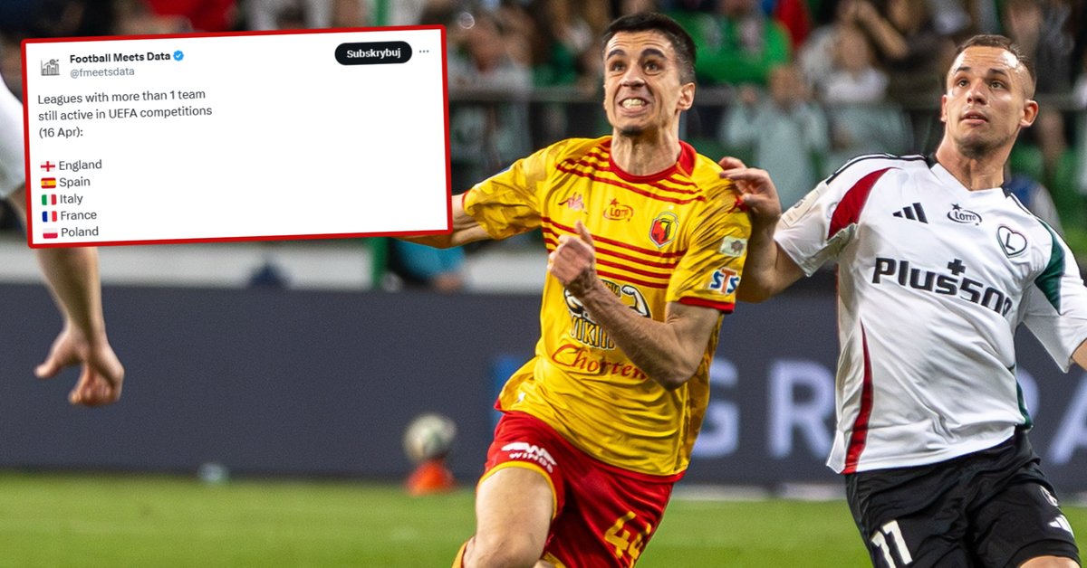 Ekstraklasa wśród gigantów w Europie. W to aż trudno uwierzyć