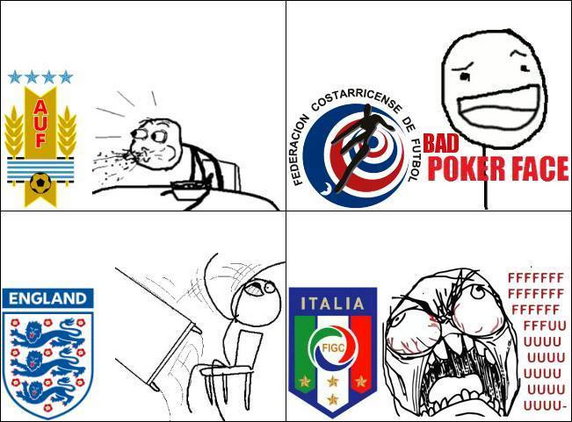 Memy po losowaniu grup piłkarskich MŚ 2014