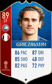 Antoine Griezmann