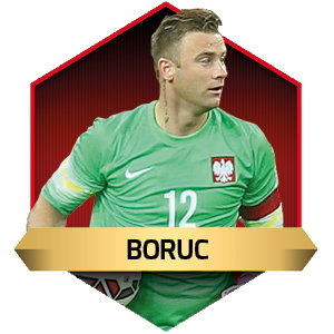 Artur Boruc