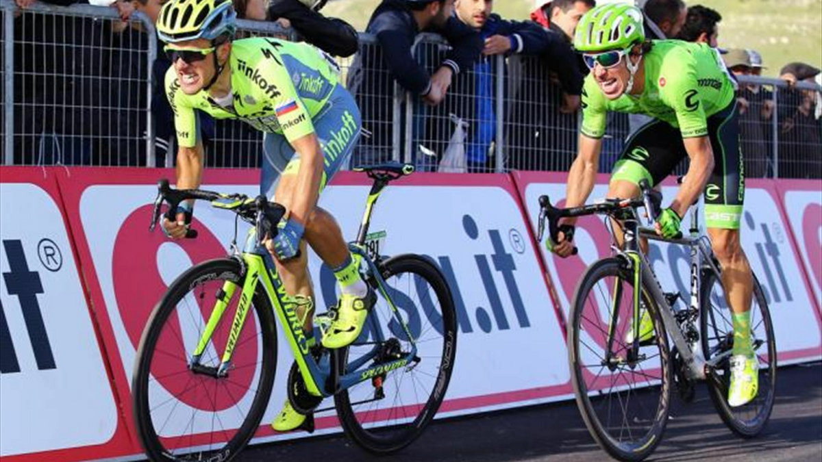 Rekordowe Giro d'Italia w Eurosporcie