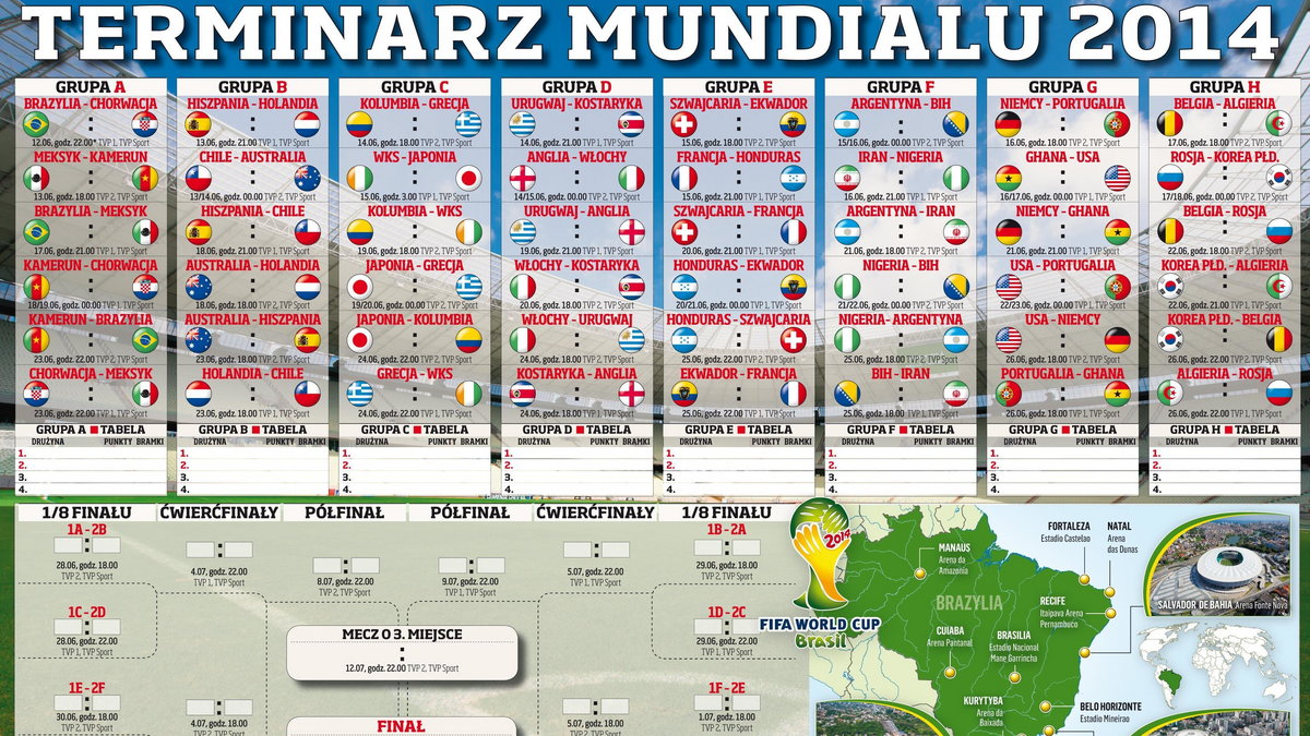 Terminarz mundialu 2014