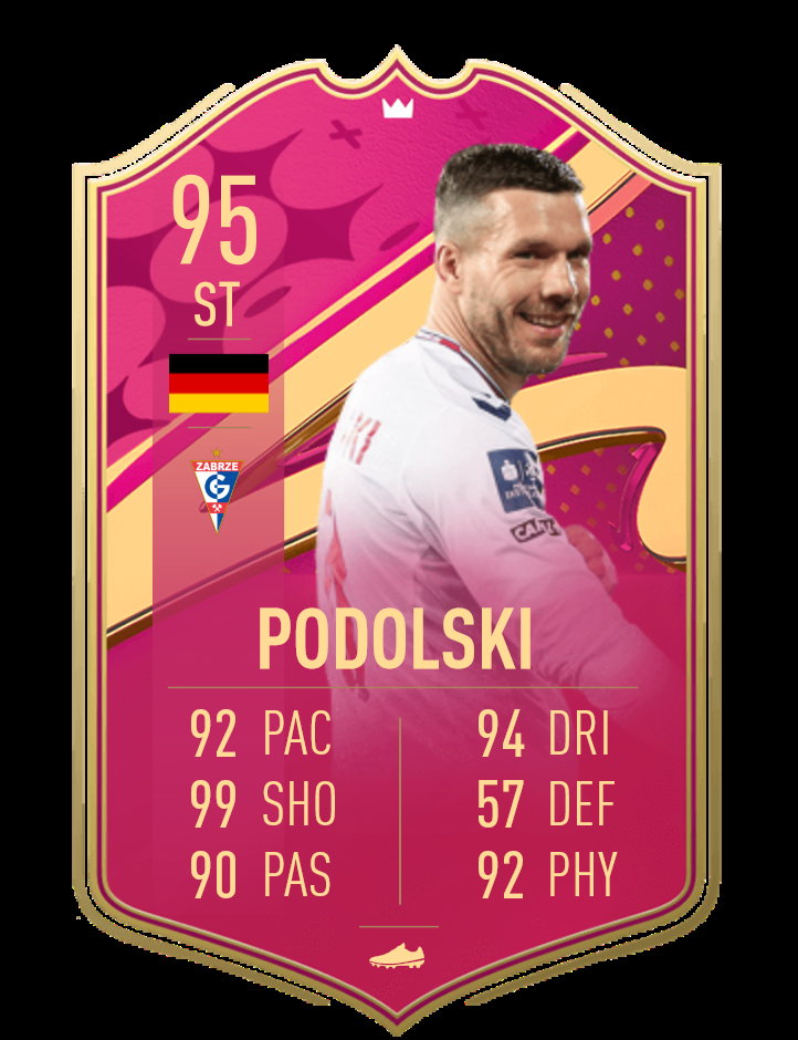 Podolski FUTTIES Premium FIFA 23