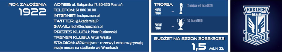 Skarb Kibica II Ligi – Lech II Poznań