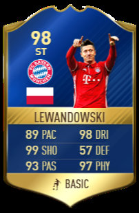 Lewandowski FIFA 17