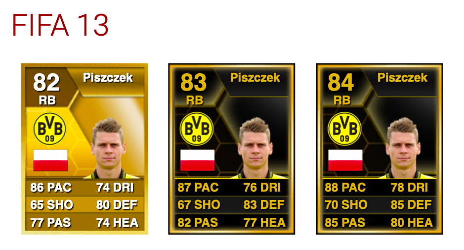 Piszczek FIFA 13