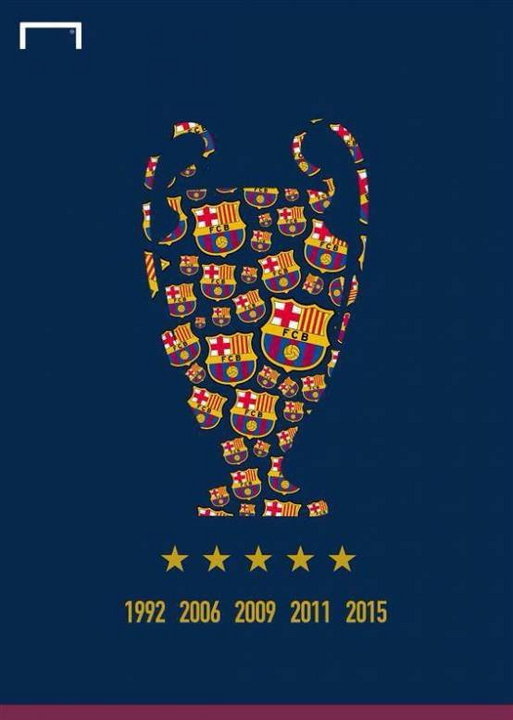 FC Barcelona pokonała Juventus Turyn w finale Ligi Mistrzów - memy