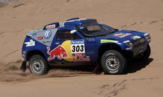 CHILE MOTOR RALLYING RALLY DAKAR