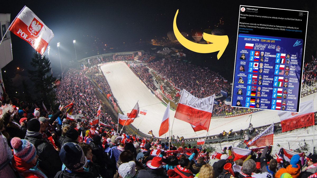 Wielka Krokiew i drużyny Red Bull Skoki w Punkt