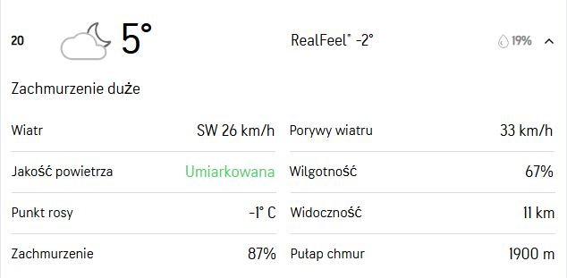 AccuWeather
