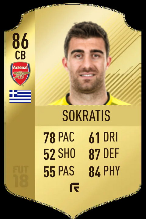 Sokratis