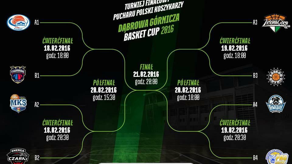 Dąbrowa Górnicza Basket Cup