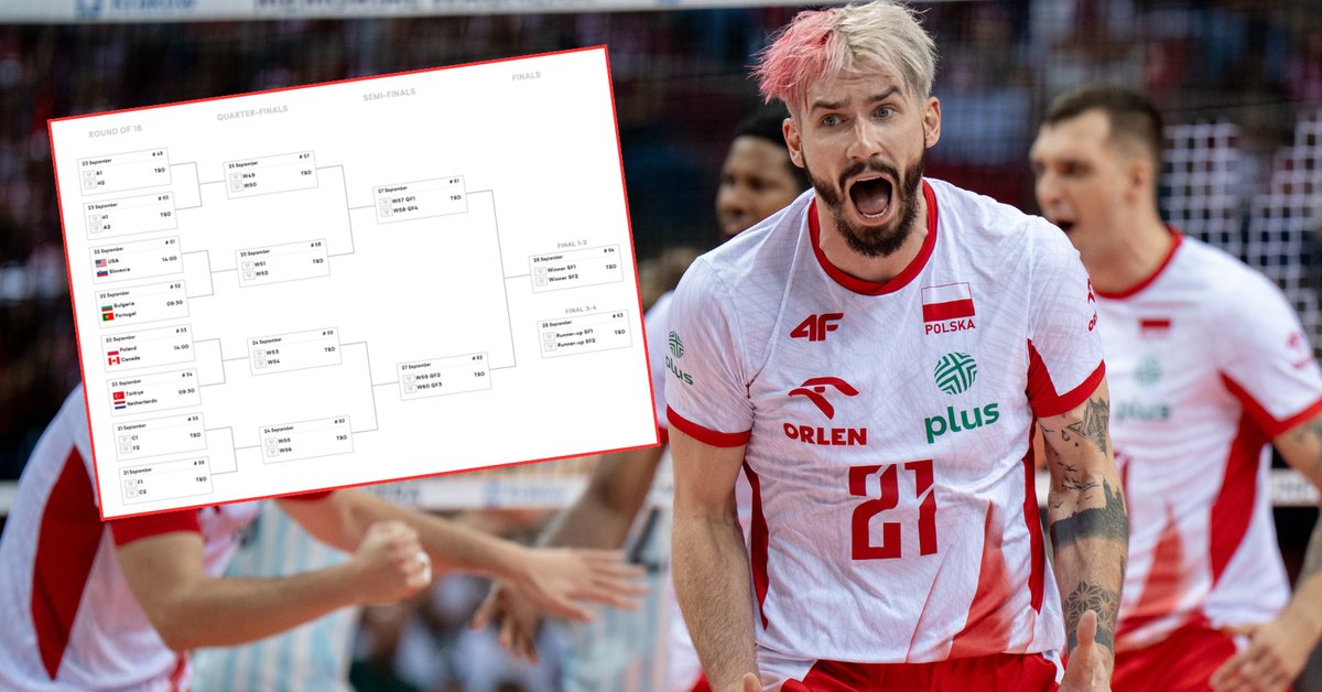 Kluczowy dzień dla Polski na MŚ siatkarzy. Potęgi mogą wylecieć!