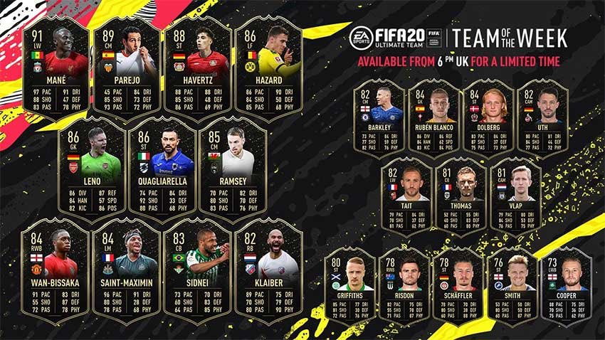 TOTW 26 Drużyna tygodnia 26