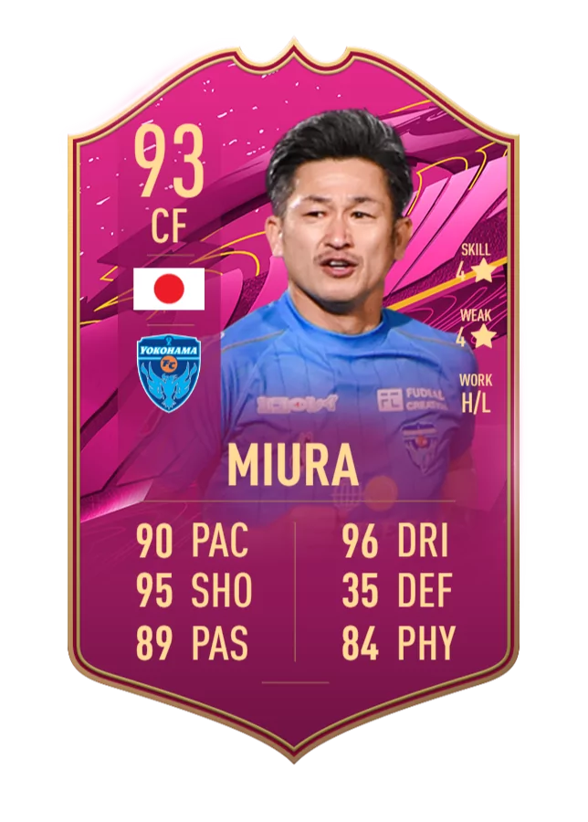 Kazuyoshi miura fifa 20 discount