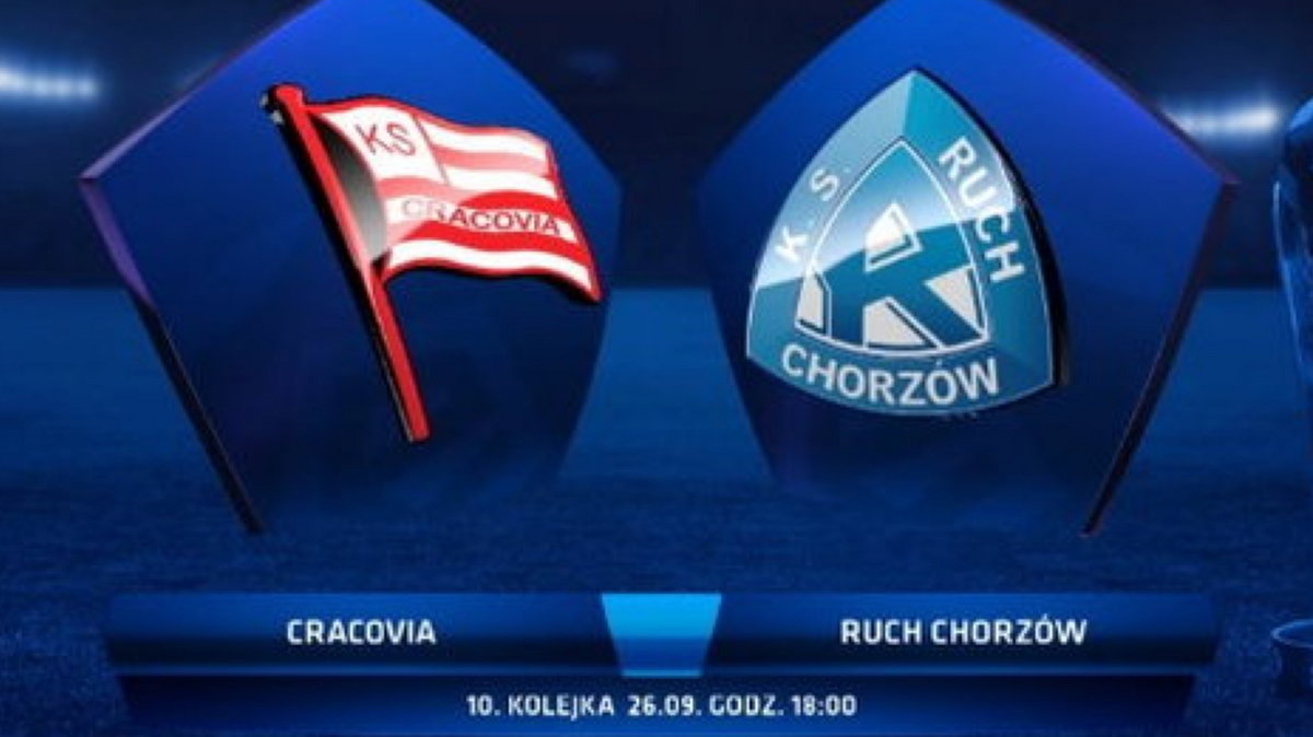 Cracovia - Ruch