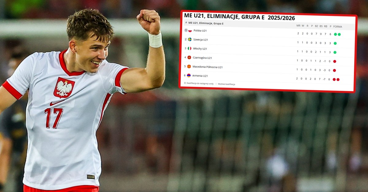 Znakomite wieści po meczu Polaków! Tylko spójrzcie w tabelę