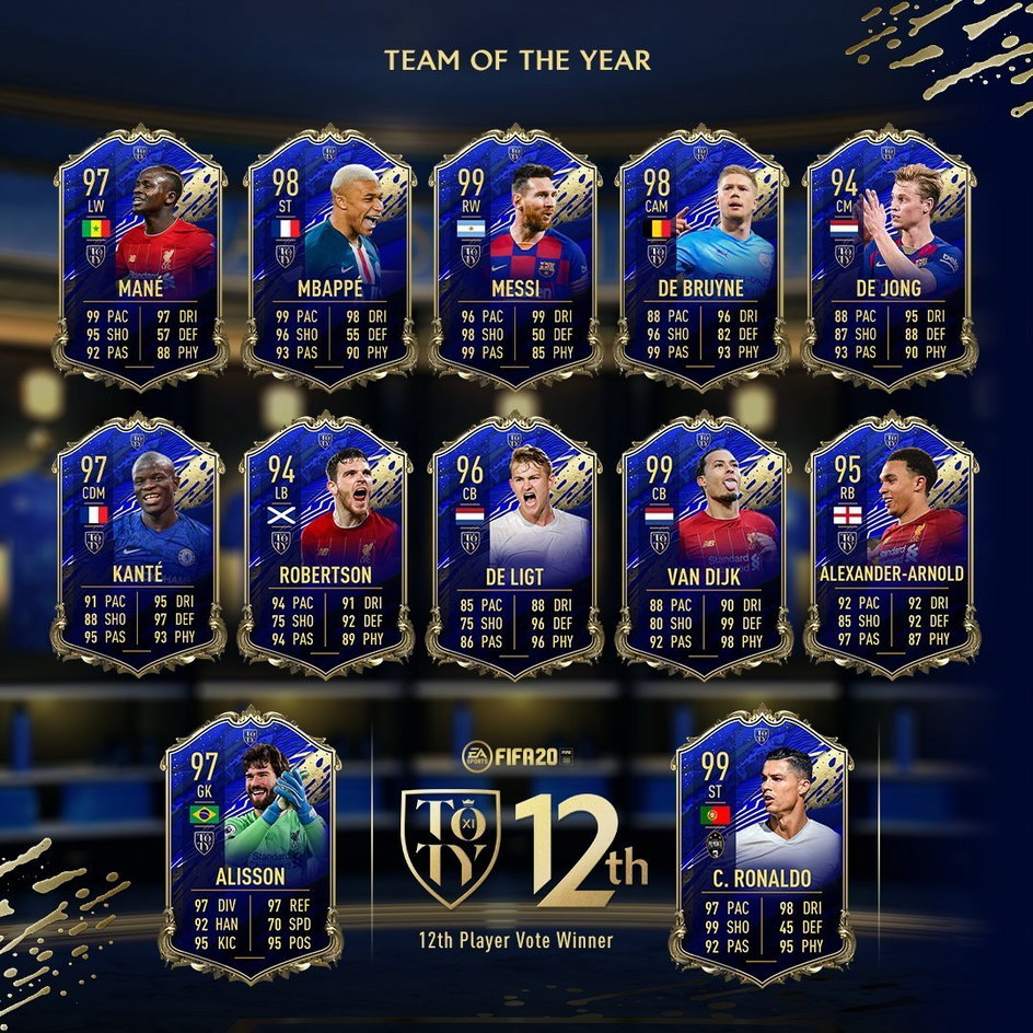 Team of the Year