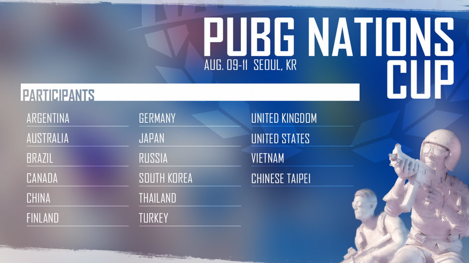 Uczestnicy PUBG Nations Cup