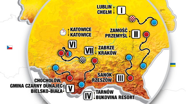 Tour de Pologne