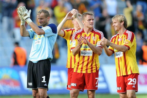 Korona Kielce - Zagłębie Lubin