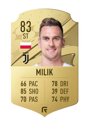 Arkadiusz Milik w FIFA 23 - przewidywania