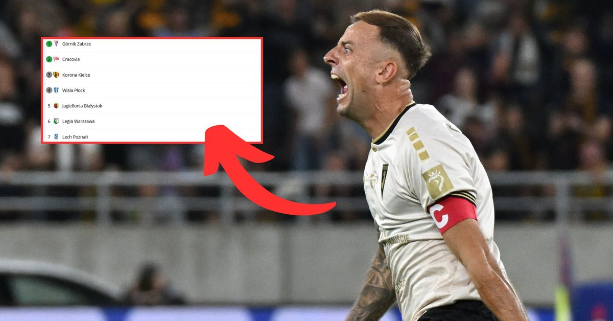 Co za końcówka w meczu Pogoni Szczecin! Tak wygląda tabela Ekstraklasy