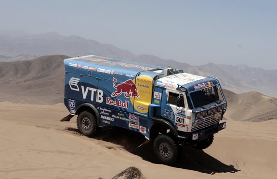 CHILE MOTOR RALLYING RALLY DAKAR