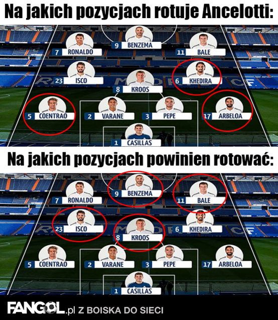 Internauci śmieją się z Realu i podziwiają Schalke - memy po meczu