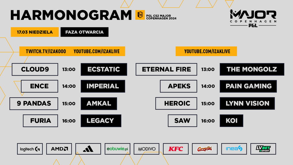 Harmonogram pierwszej kolejki PGL Major Kopenhaga