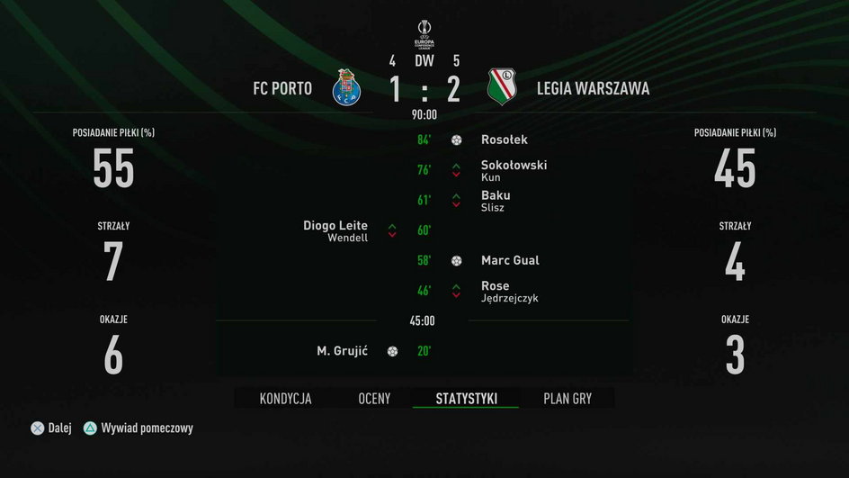 Legia kontra Porto