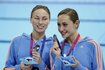 Swimming- European Aquatics Elite Championships- Synchronized swimming duet free final - London