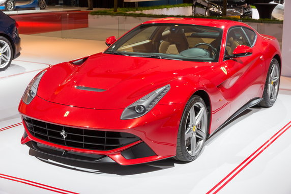 Ferrari F12 Berlinetta