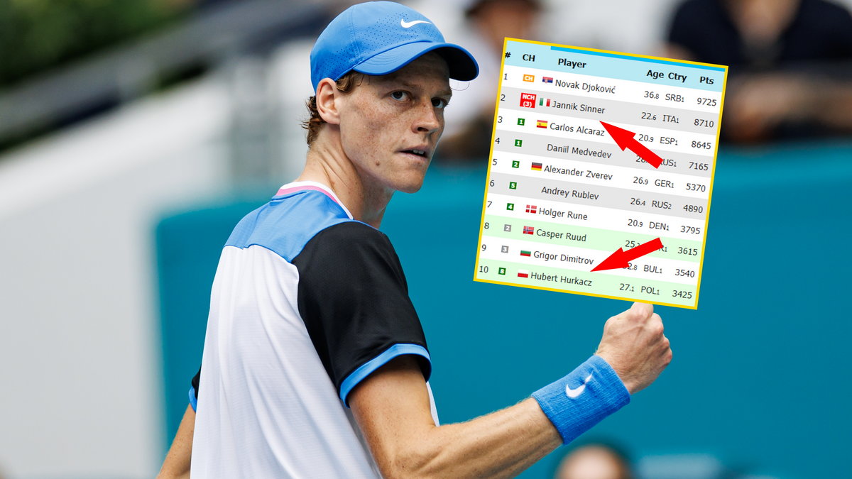 Jannik Sinner i ranking ATP Live (live-tennis.eu)