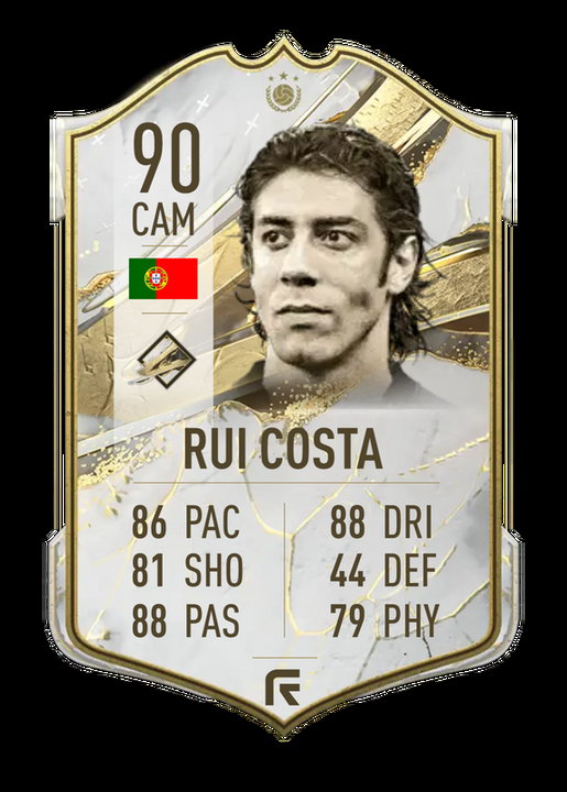 Rui Costa