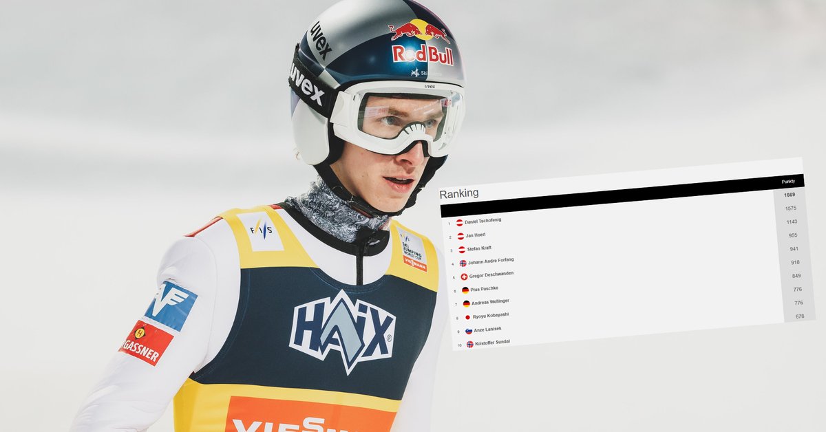 Everything is open! The leader's advantage is melting away. See the overall standings of the Ski Jumping World Cup