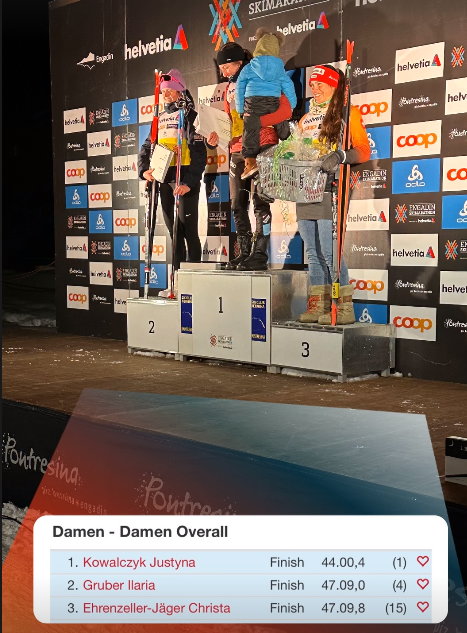 Podium czwartkowych zawodów