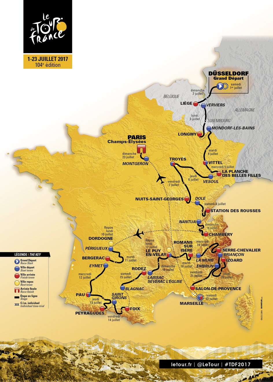 Trasa Tour de France 2017