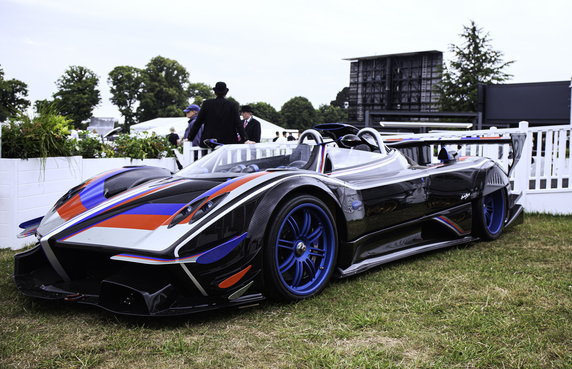 Pagani Zonda