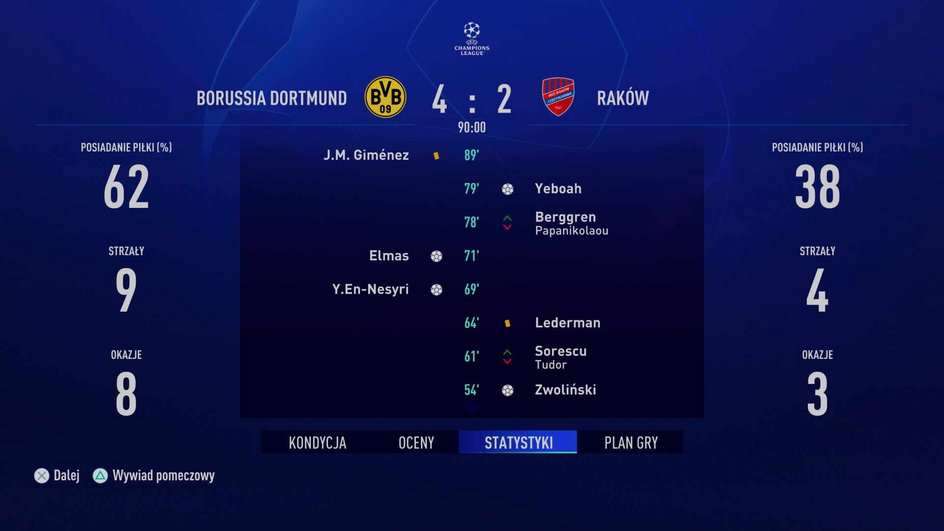 Raków Częstochowa kontra Borussia Dortmund