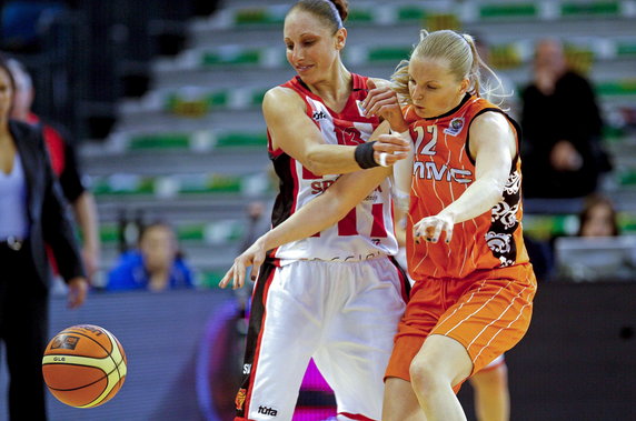 SPAIN EUROLEAGUE FIBA DAMES