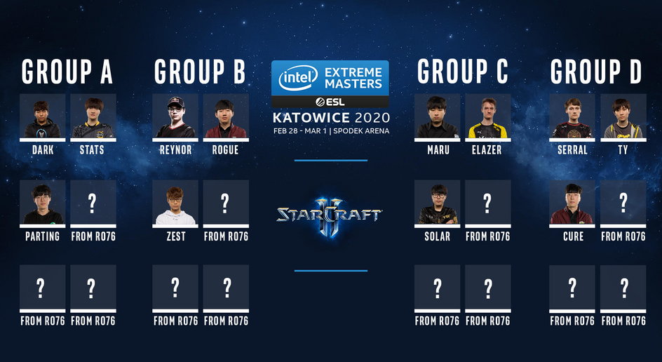 IEM SC2