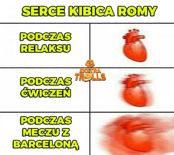 FC Barcelona żegna się z Ligą Mistrzów. Memy po porażce Barcy z AS Roma